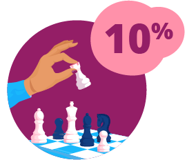 A hand moving a chess piece on a chess board with a pink graphic bubble with 10% inside.